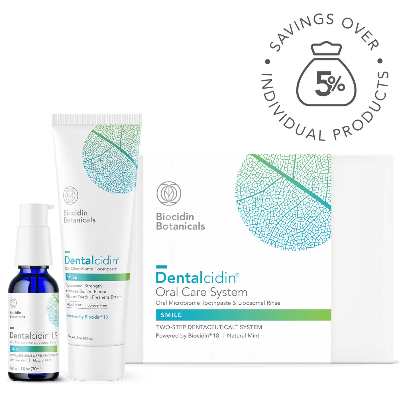 Dentalcidin®  Oral Care System